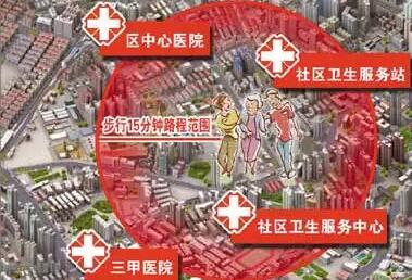 國家衛(wèi)健委：以縣域為單位打造15分鐘醫(yī)療衛(wèi)生服務圈