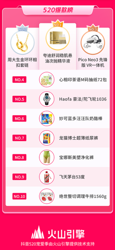 20220530161333405.png 20220530161333405.png