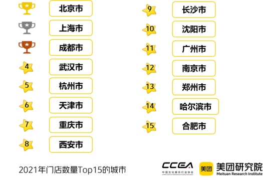 沉浸式劇本娛樂成本地文旅消費(fèi)增長新勢(shì)力