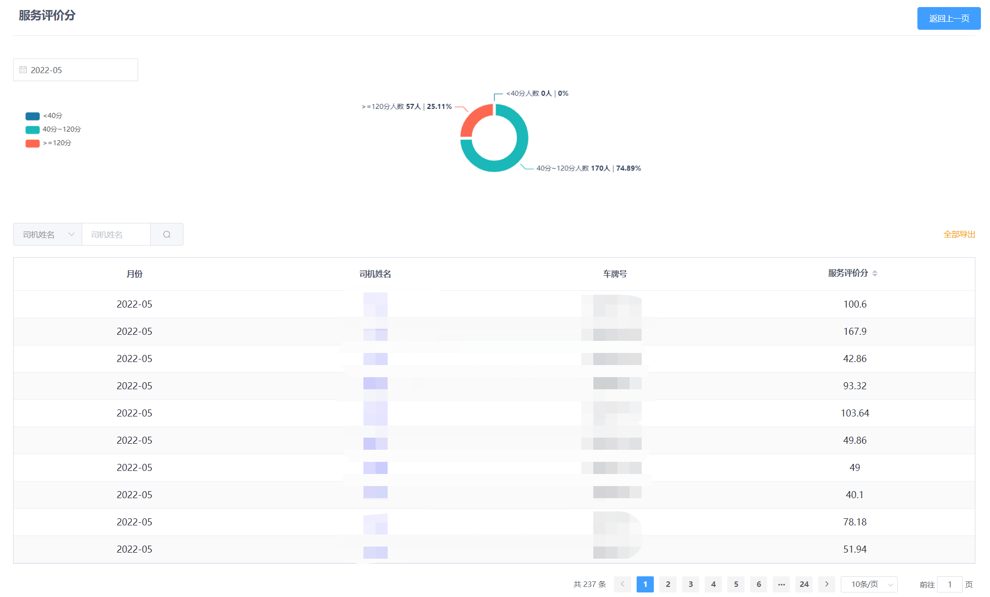 20220826152058853.png 20220826152058853.png