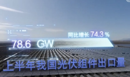 全球第一！連續(xù)15年！點贊這張“中國名片”