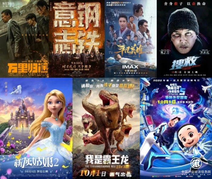 7部影片角逐國慶檔，你最PK哪一部？，來益葉黃素助你緩解視疲勞