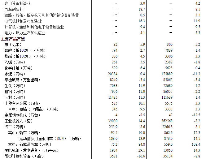 20221115162156932.png 2.png