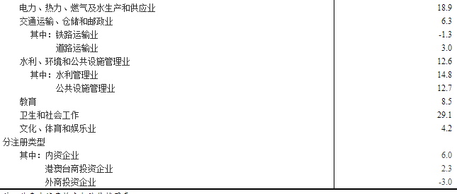 20221115162602474.png 2.png