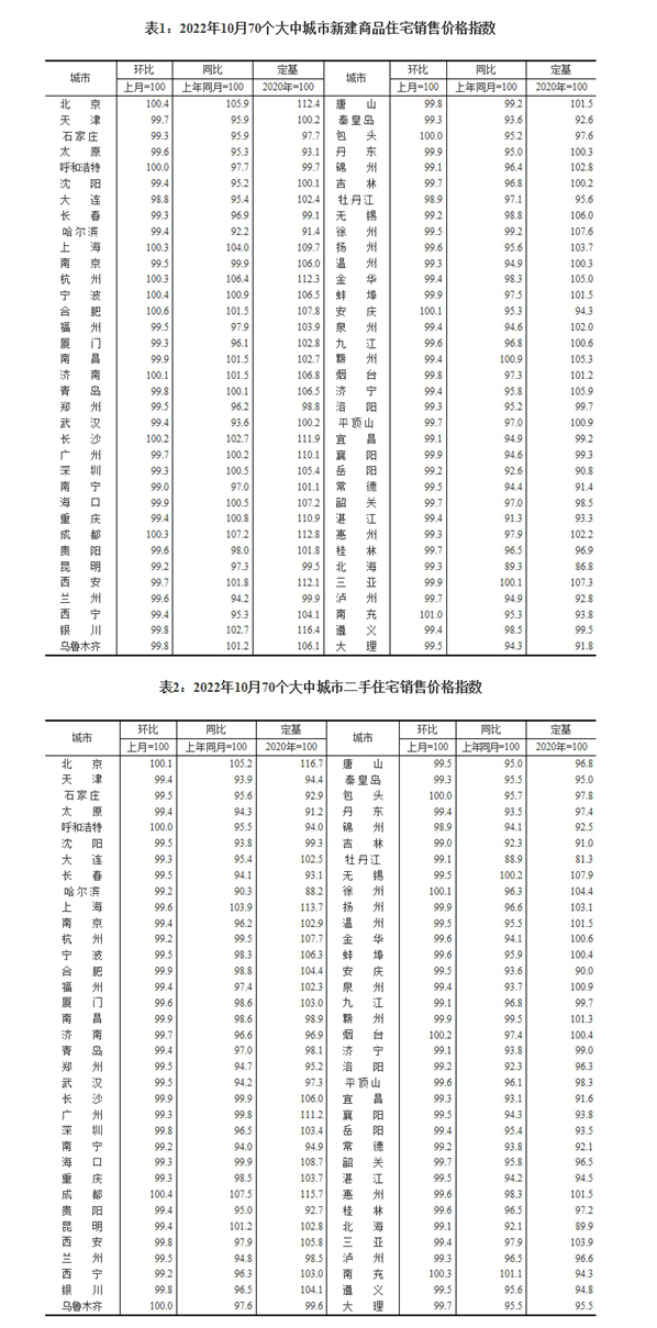 20221116135330691.jpg 1.jpg