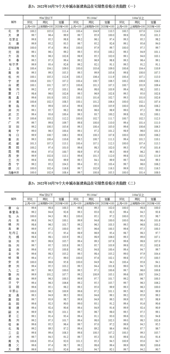 20221116135340773.jpg 2.jpg