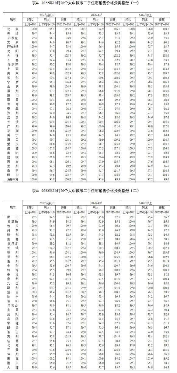 20221116135350773.jpg 3.jpg