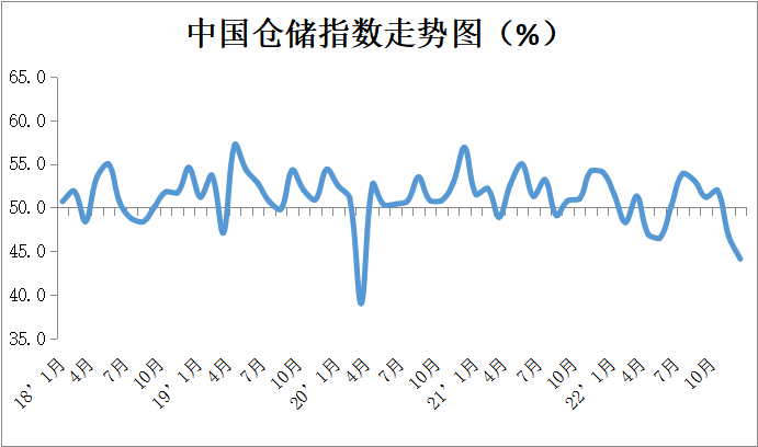 20221202152306223.jpg 20221202152306223.jpg