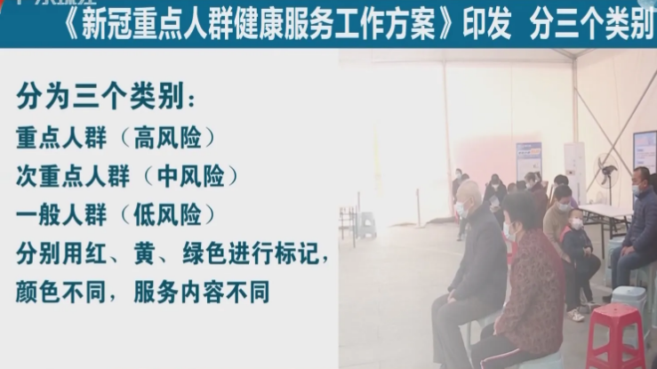 國(guó)務(wù)院聯(lián)防聯(lián)控機(jī)制公布《新冠重點(diǎn)人群健康服務(wù)工作方案》
