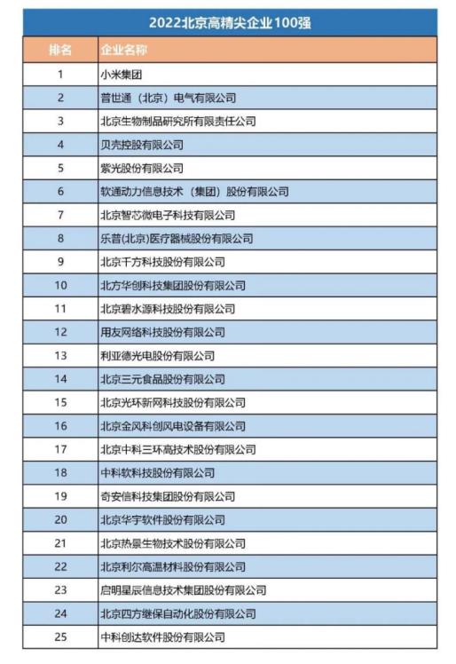 20221227111802580.jpg 微信圖片_20221227111738.jpg