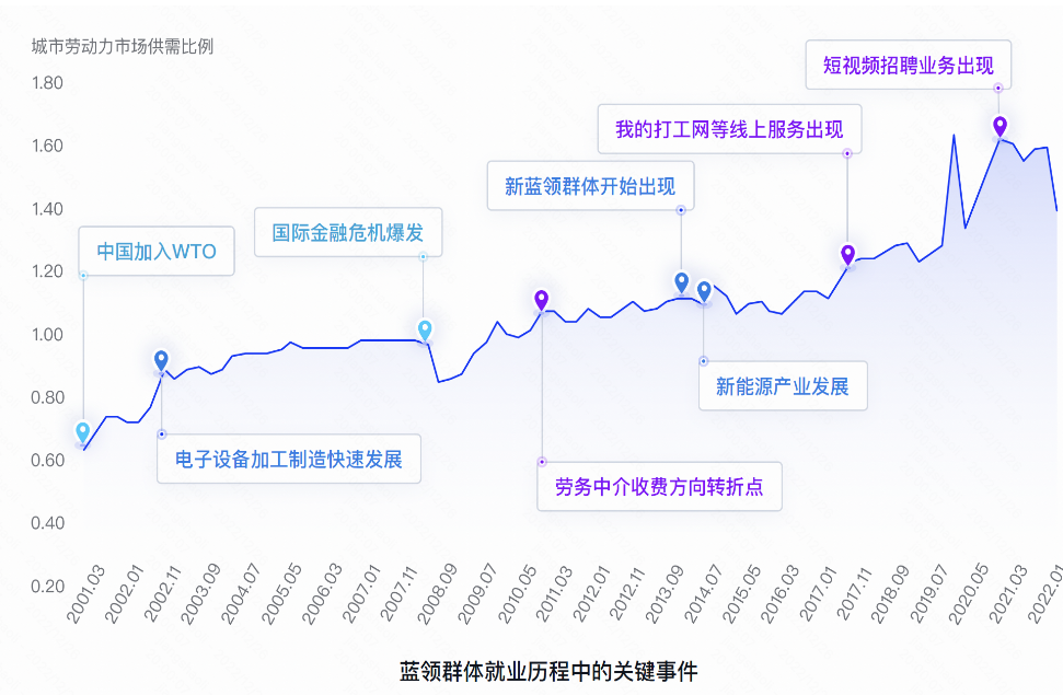 20221228080914506.png 20221228080914506.png