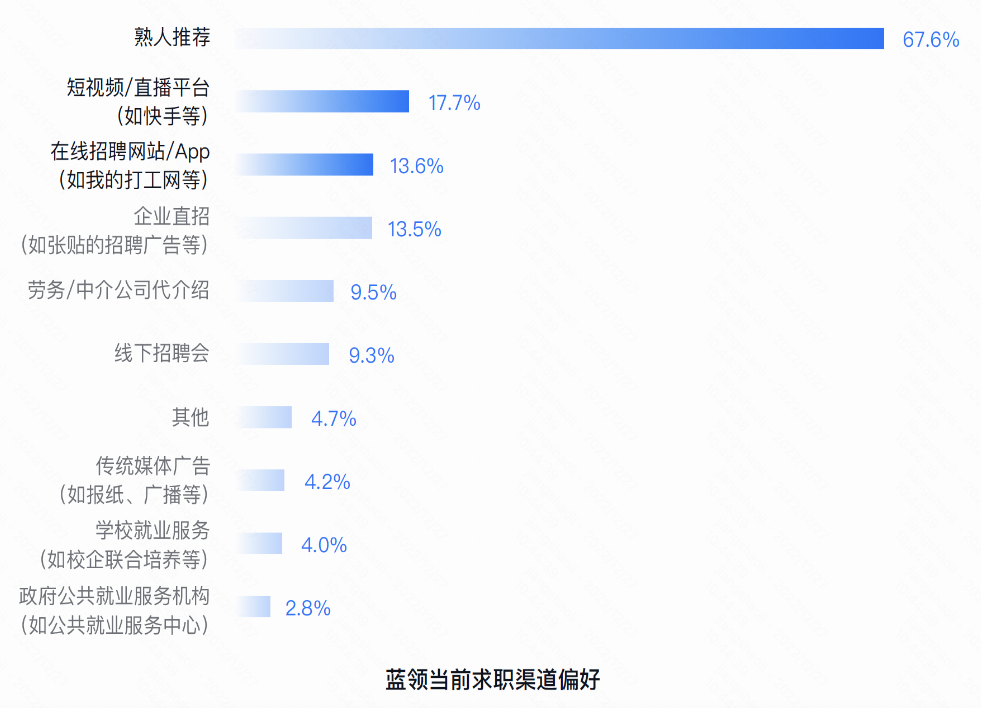 20221228080953129.png 20221228080953129.png