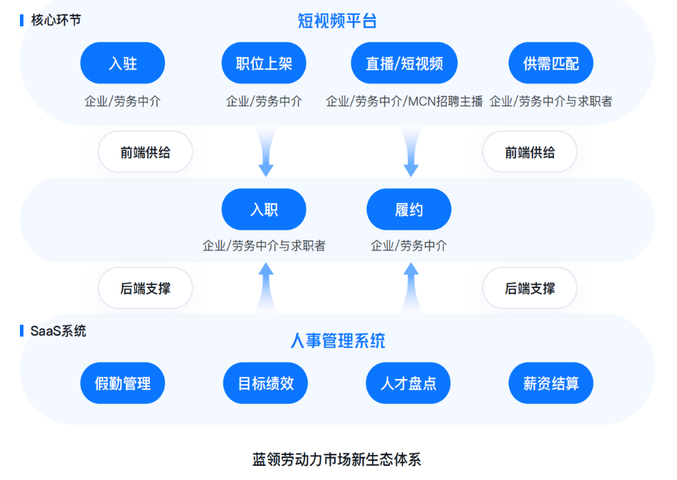 20221228081026355.png 20221228081026355.png