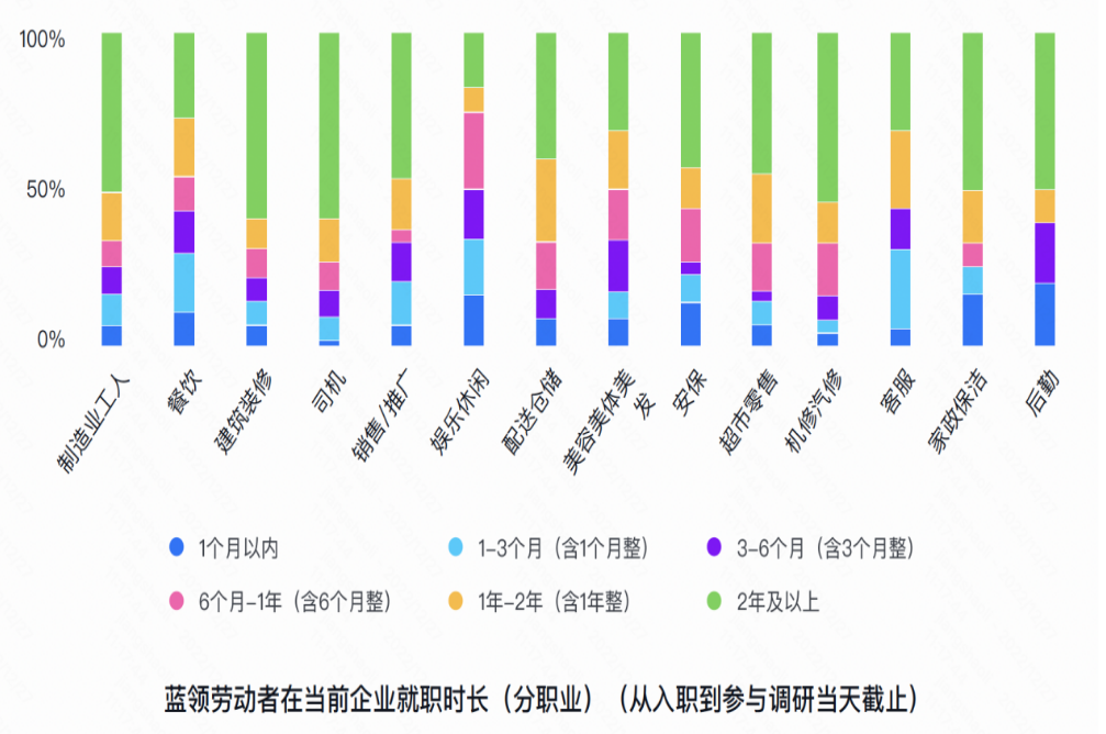 20221228081103317.png 20221228081103317.png