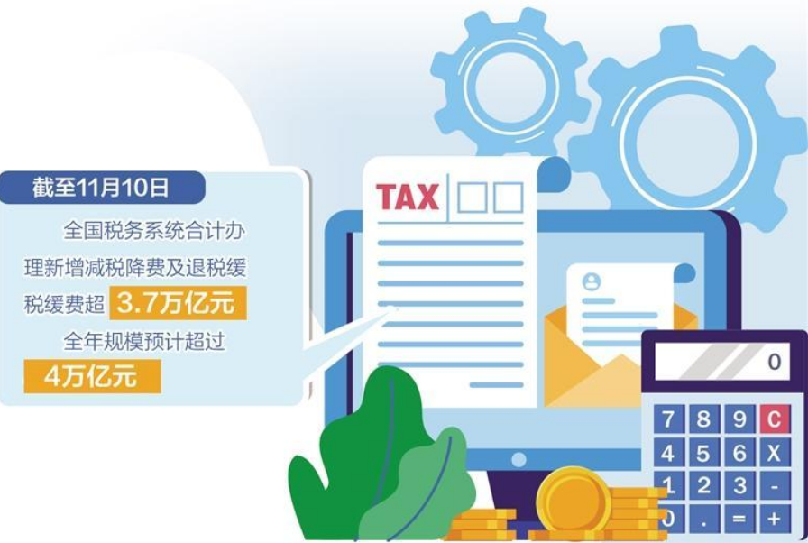 減稅降費(fèi)為市場主體增動力