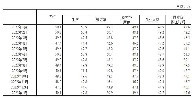 20230131144914386.jpg 20230131144914386.jpg