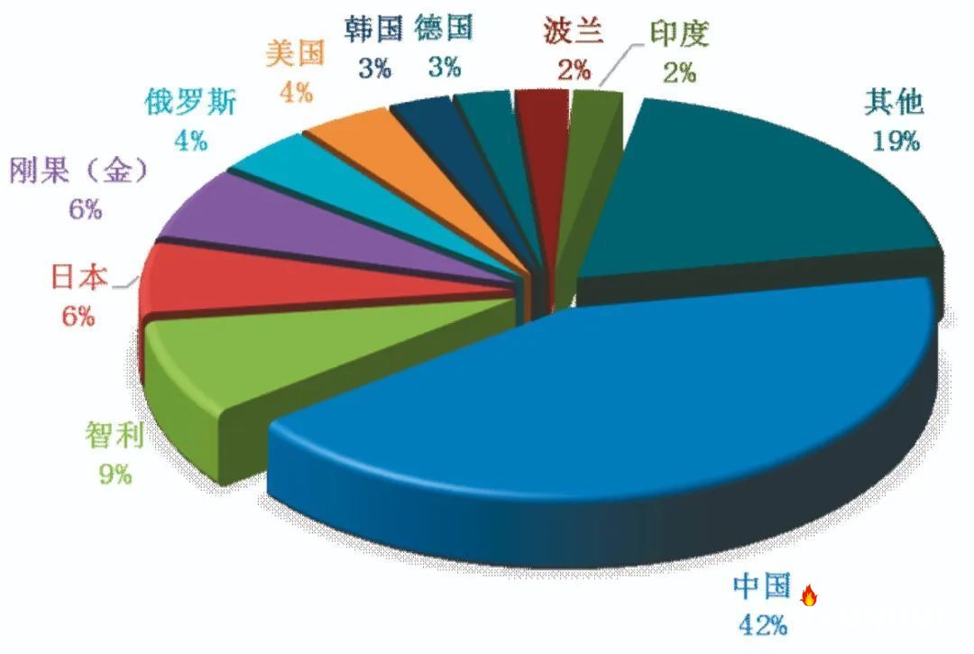 20230202131125757.jpg 20230202131125757.jpg