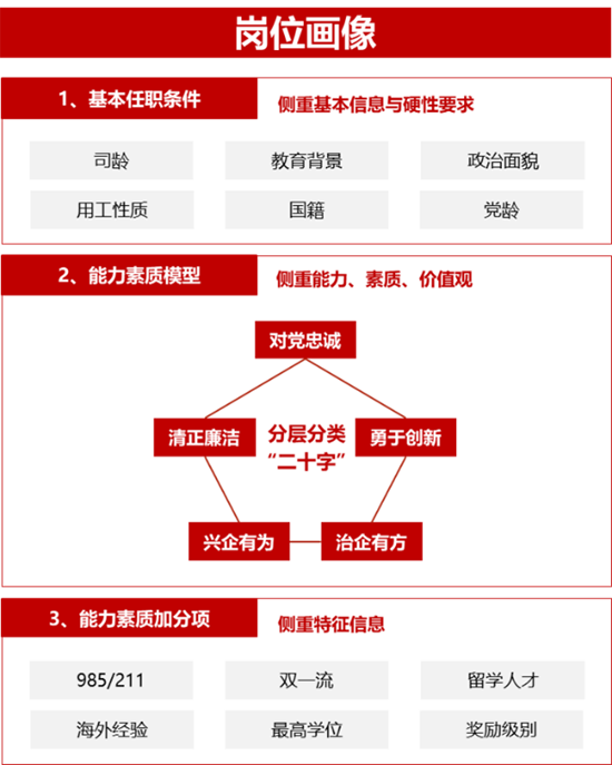 20230213160235859.png 圖片2.png