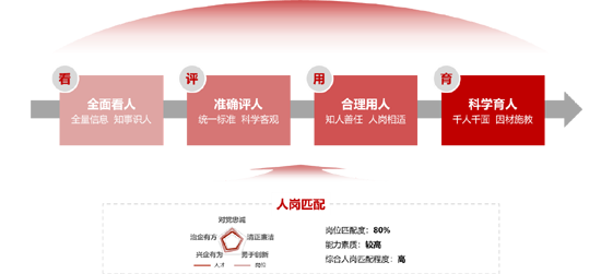 20230213160257215.png 圖片3.png