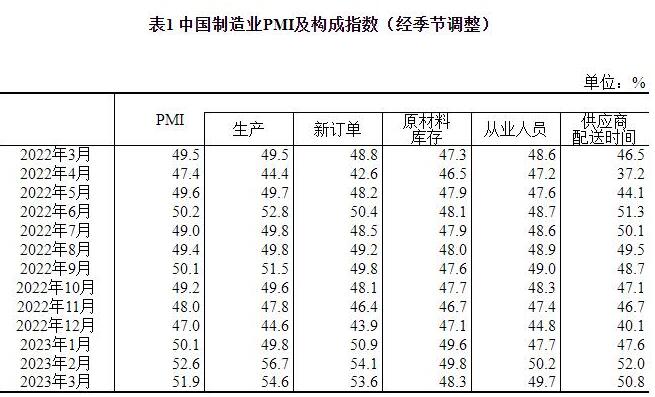 20230331155445961.jpg 20230331155445961.jpg