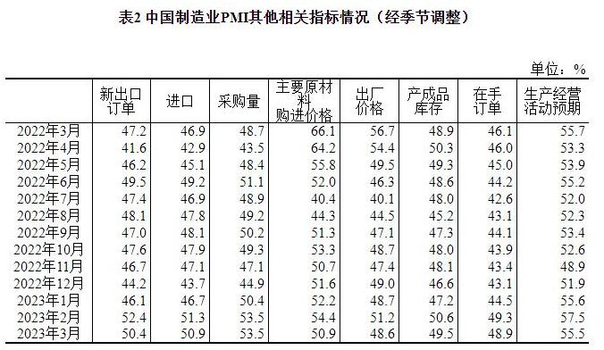 20230331155459857.jpg 20230331155459857.jpg