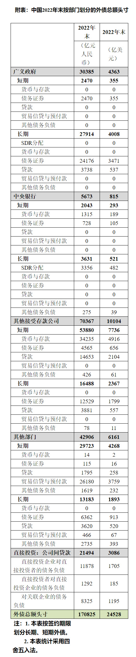 20230402095936365.jpg 1.jpg