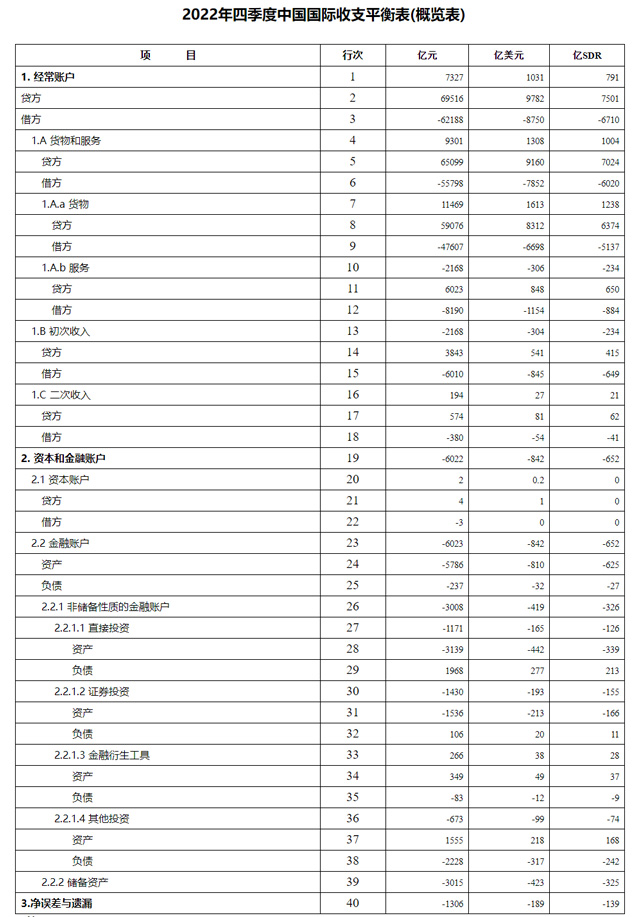 20230402100110893.jpg 1.jpg