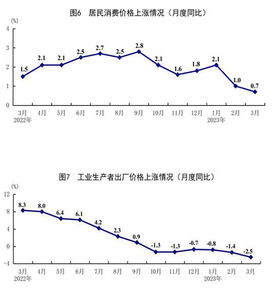 20230418150237245.jpg 3.jpg