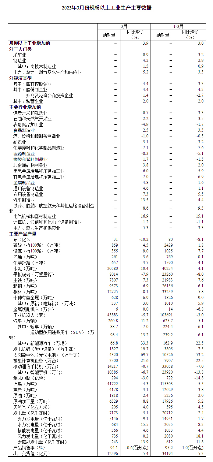 20230418152839807.jpg 20230418152839807.jpg