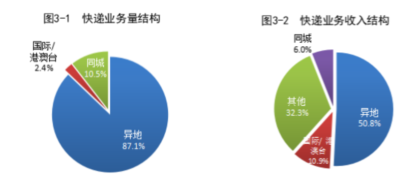 20230422191756775.png 20230422191756775.png