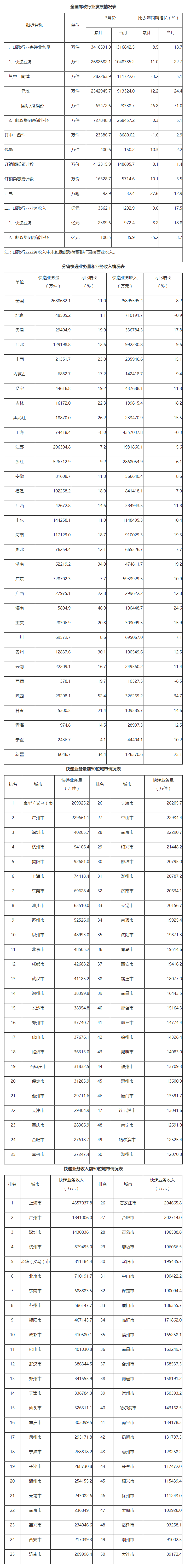 20230422191852113.png 20230422191852113.png