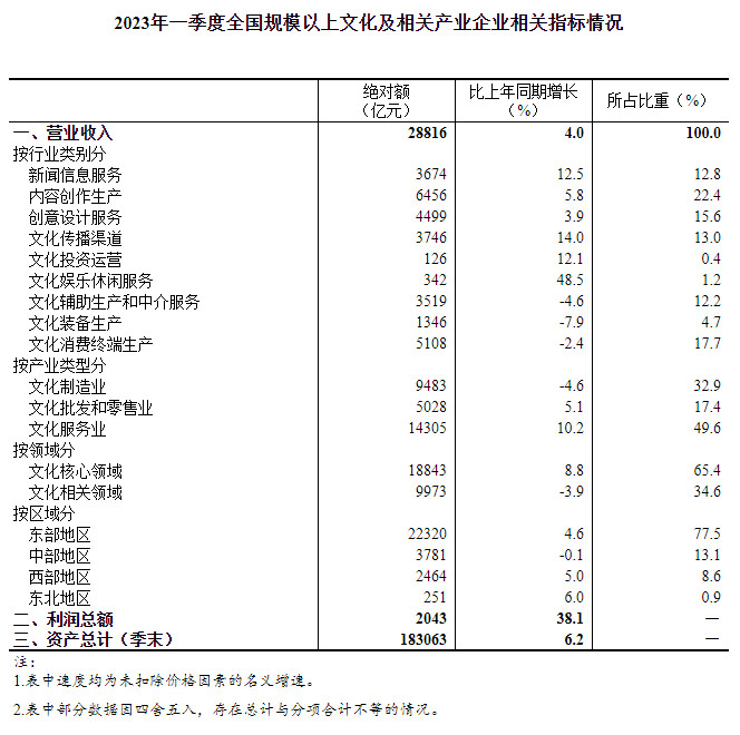 20230430114946386.jpg 20230430114946386.jpg