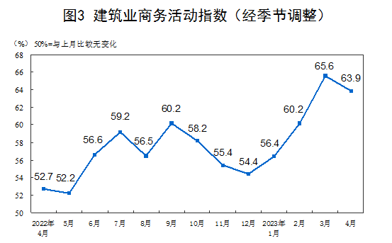 20230502072444100.png 5.png