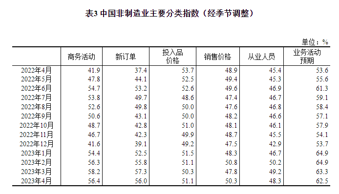 20230502072533974.png 20230502072533974.png