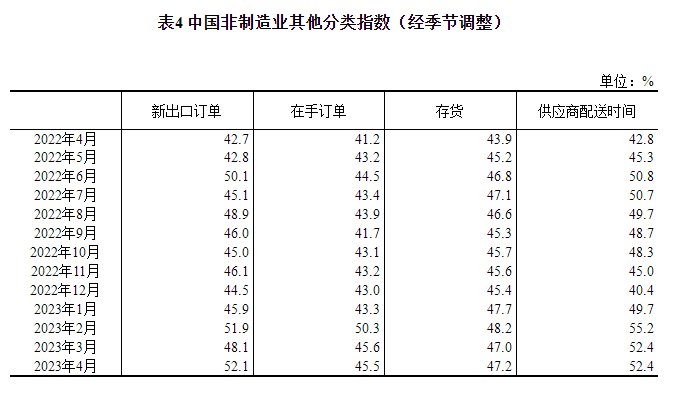 20230502072550589.png 20230502072550589.png