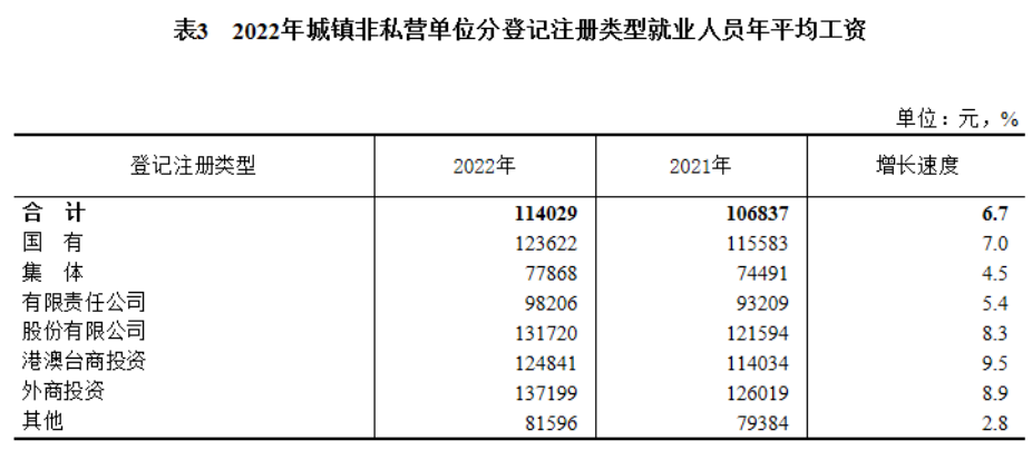 20230509215202330.png 20230509215202330.png