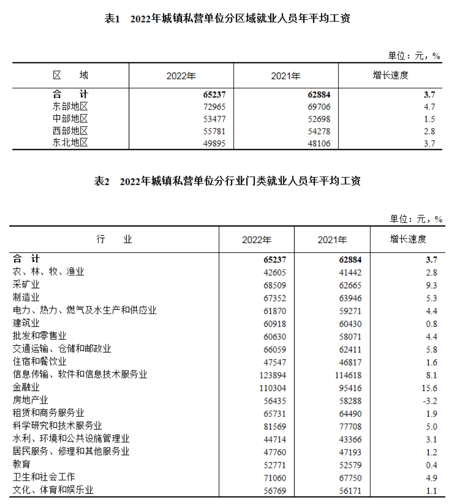 20230509215415141.png 20230509215415141.png