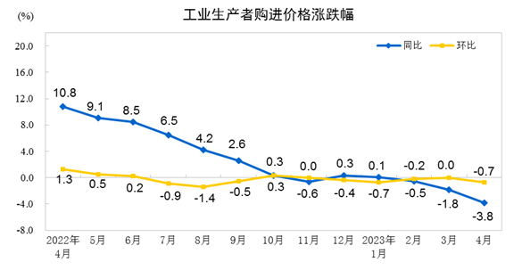 20230511144913538.png 2.png