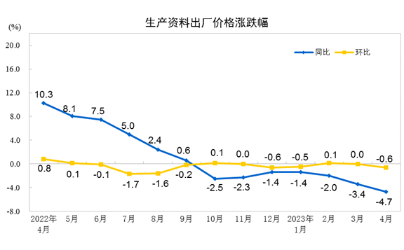 20230511144923256.png 3.png