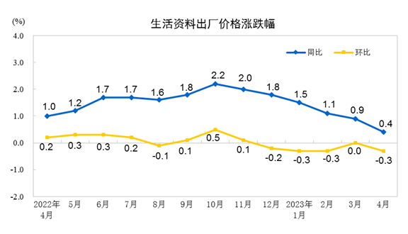 20230511144935348.png 4.png