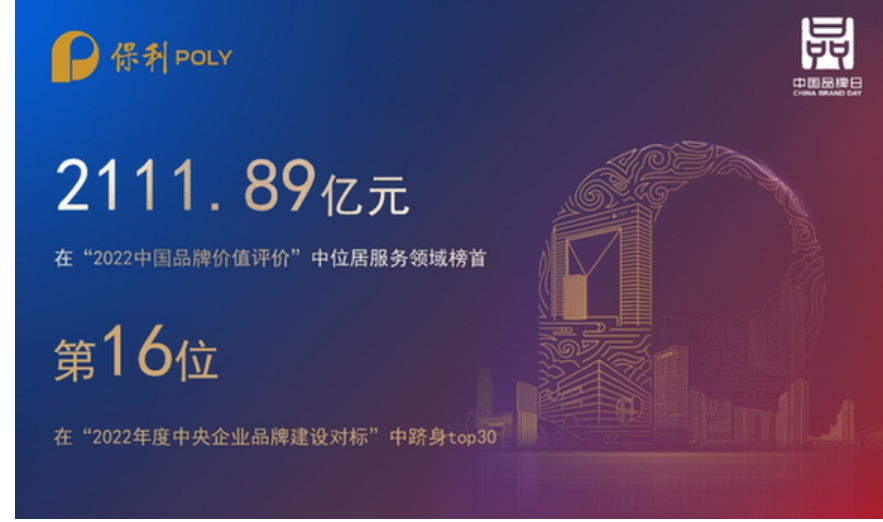 首次亮相中國品牌日 保利集團(tuán)雙榜有名
