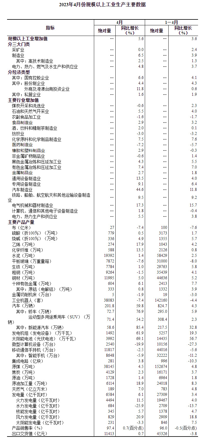 20230516135736205.jpg 20230516135736205.jpg