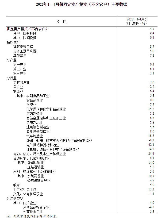 20230516140114469.png 20230516140114469.png