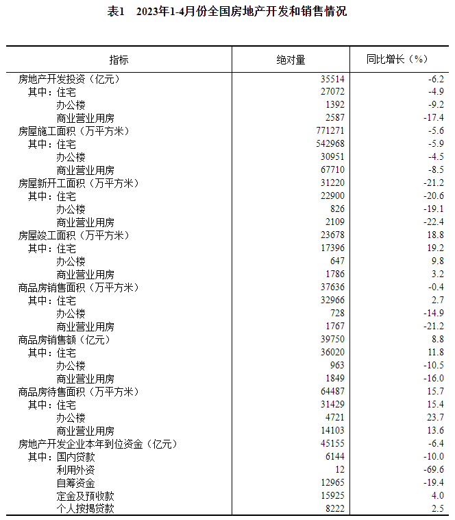 20230516140442474.png 20230516140442474.png