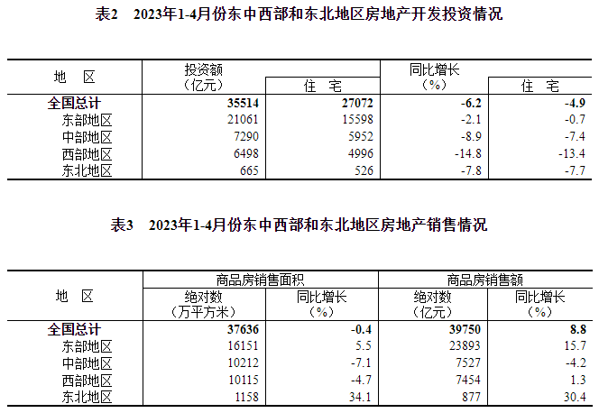 20230516140500763.png 20230516140500763.png