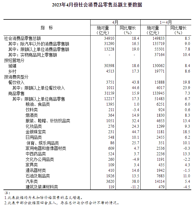 20230516140822538.png 20230516140822538.png