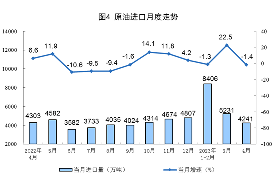 20230516141240966.png 4.png