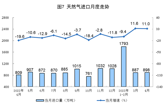 20230516141303159.png 7.png