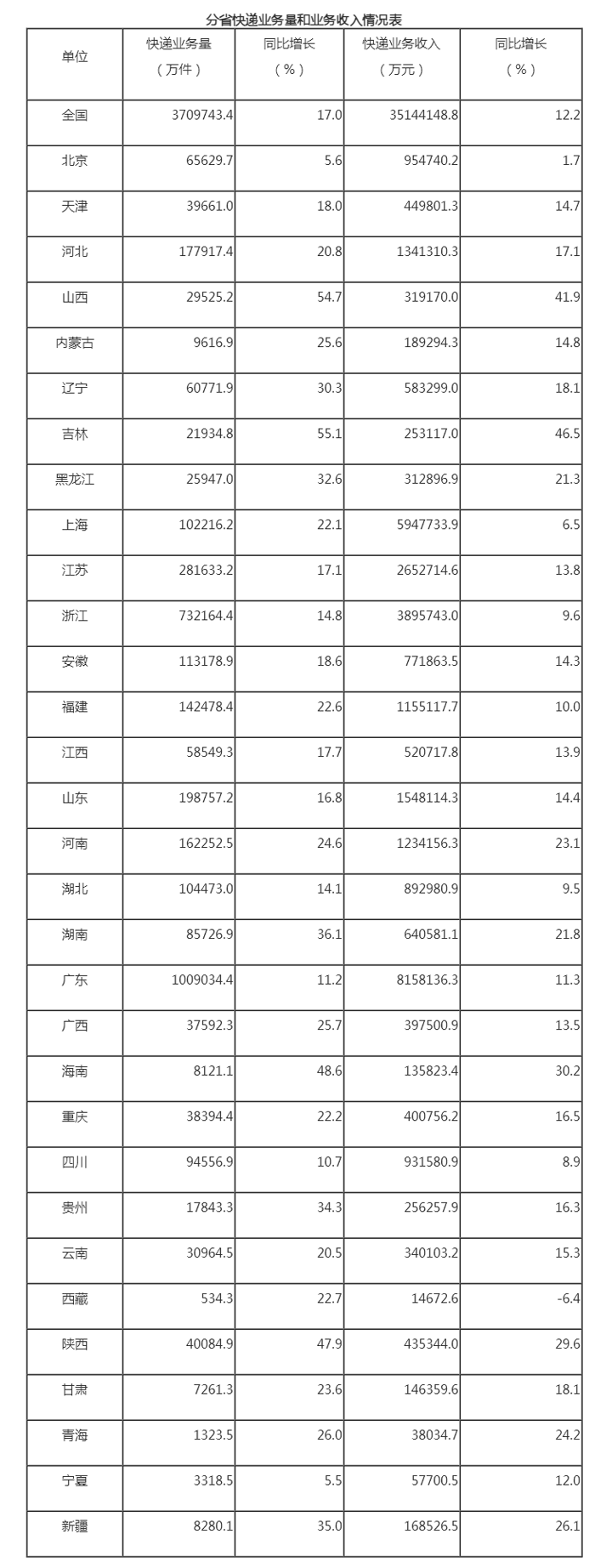 20230523100012680.png 20230523100012680.png