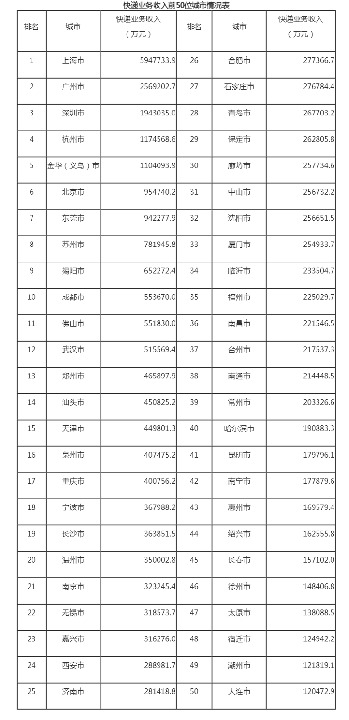 20230523100043723.png 20230523100043723.png